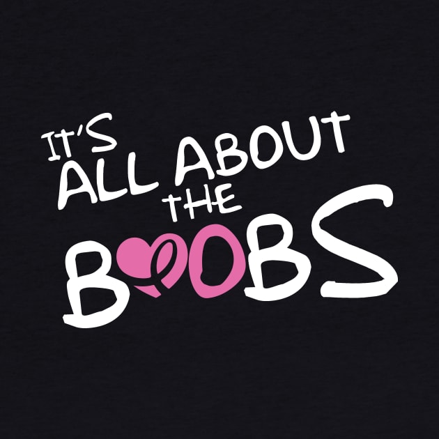 Cancer: It's all about the boobs by nektarinchen
